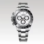 RLX Daytona Panda Black